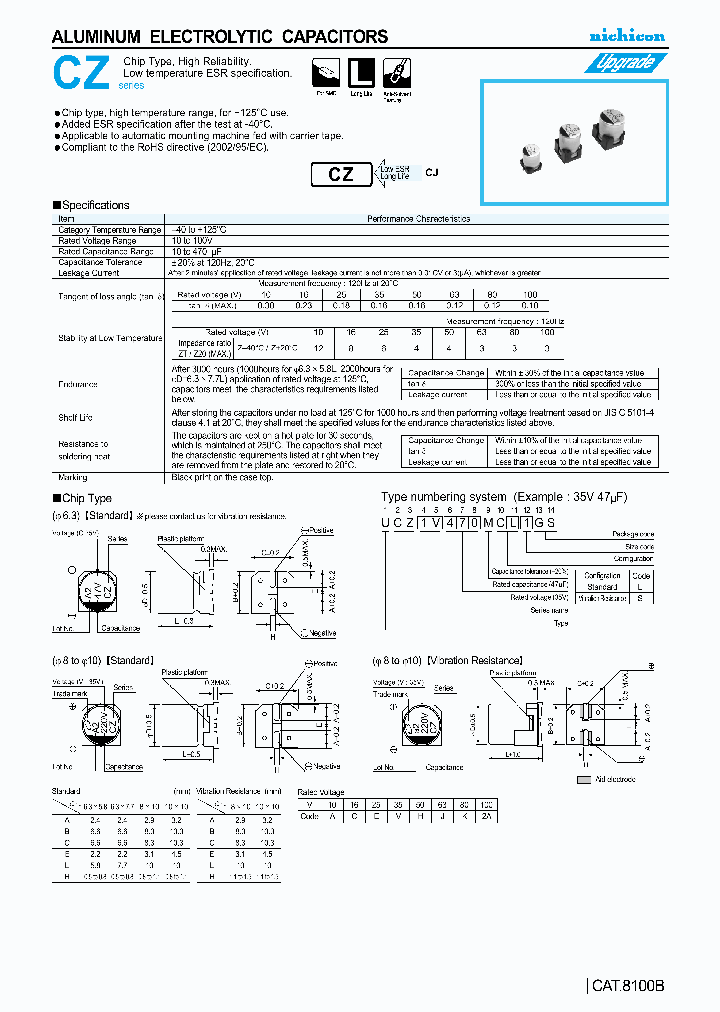 UCZ1V470MCL1GS_8636958.PDF Datasheet
