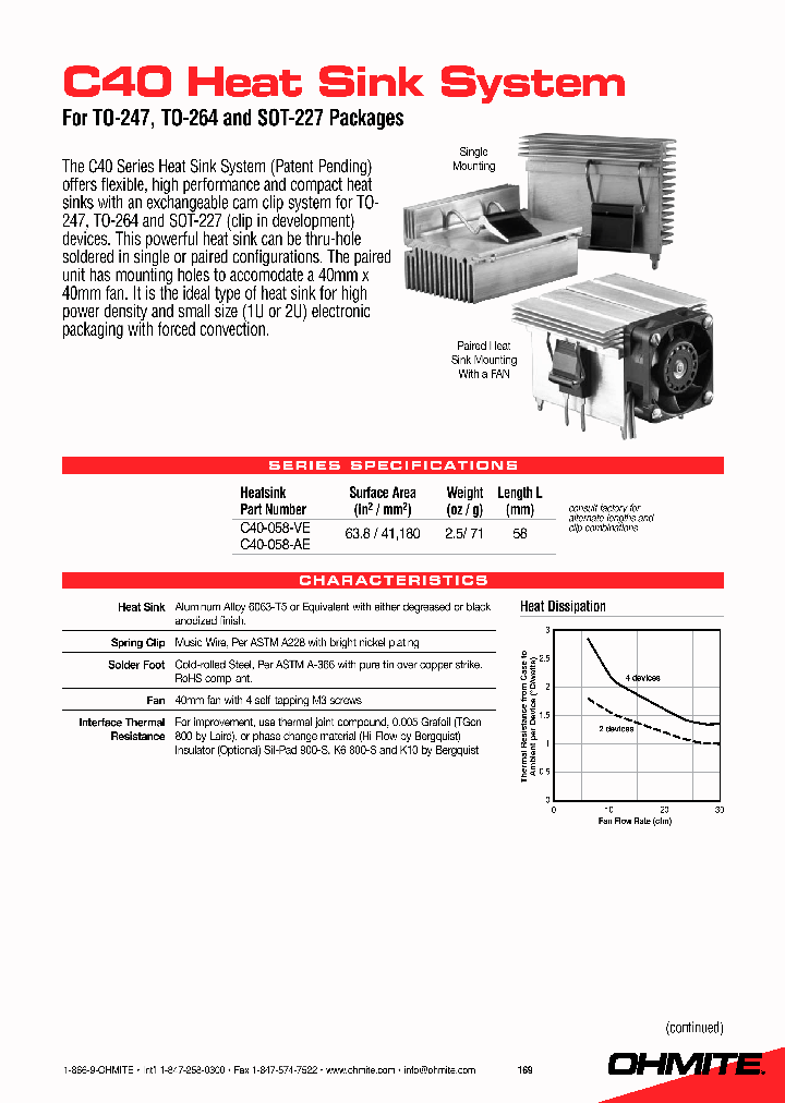 C40-058-AE_8644610.PDF Datasheet