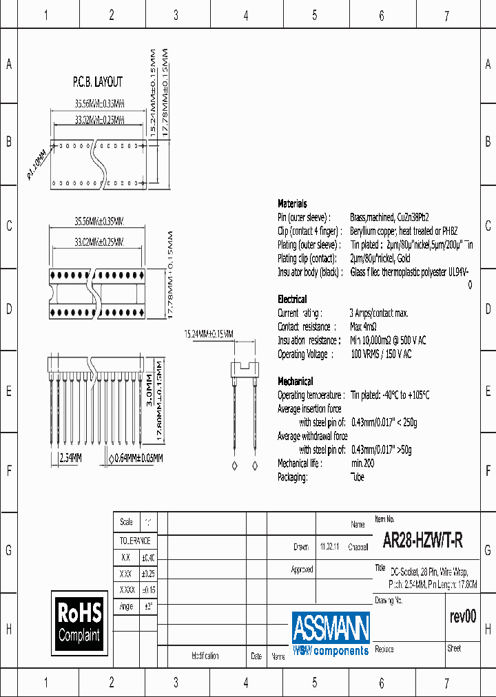 AR28-HGW-T-R_8647034.PDF Datasheet