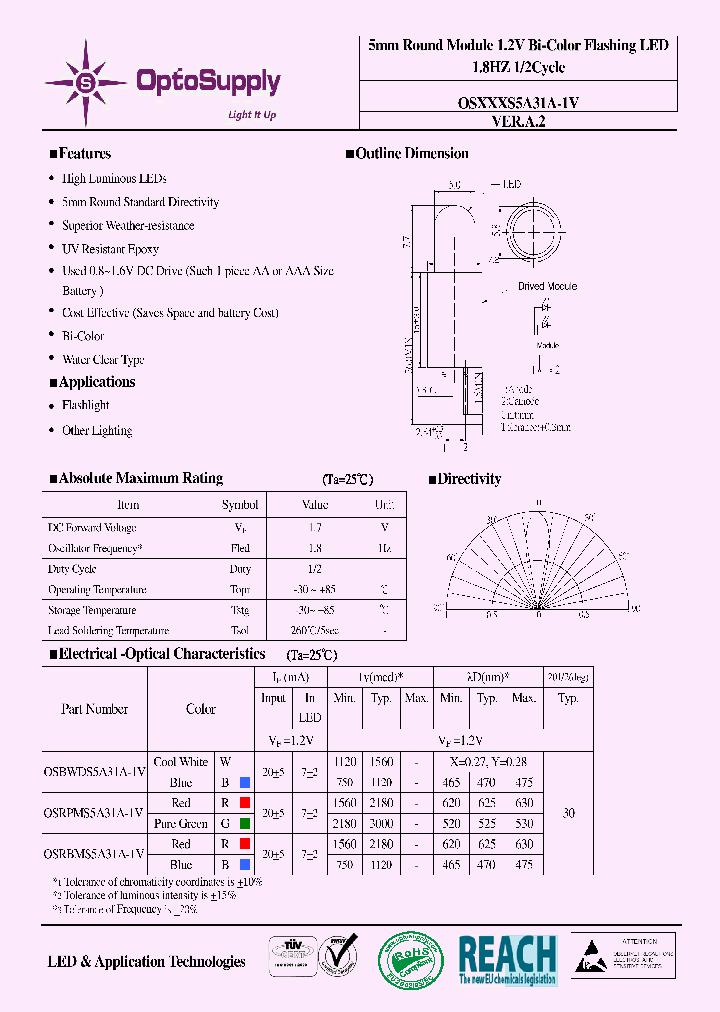 OSXXXS5A31A-1V_8649522.PDF Datasheet