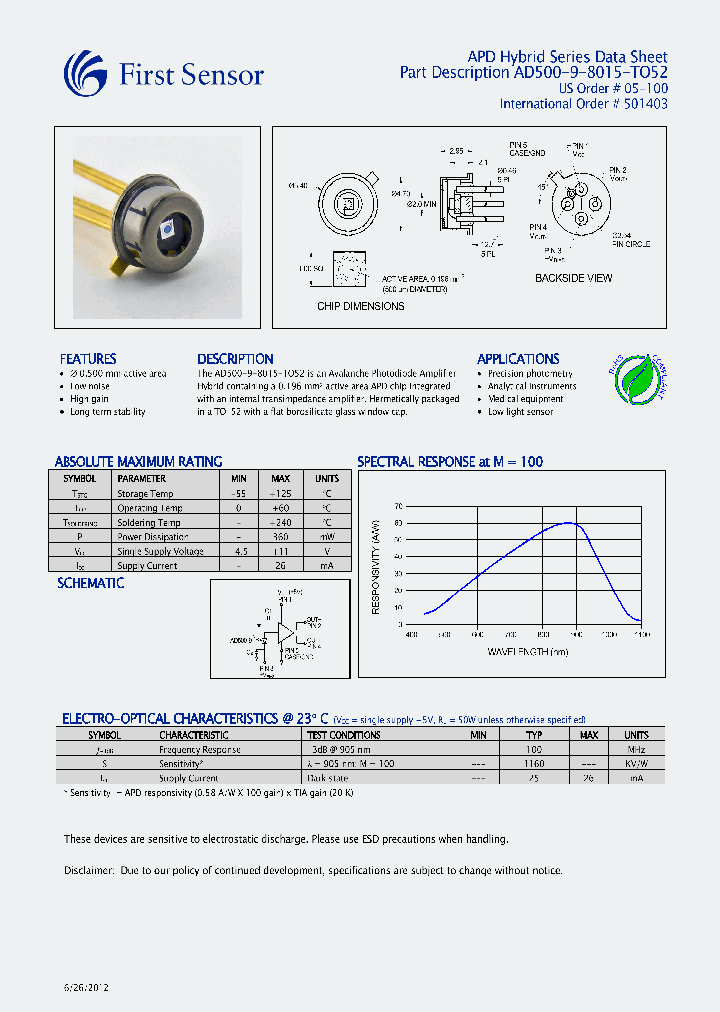 AD500-9-8015-TO52_8654892.PDF Datasheet