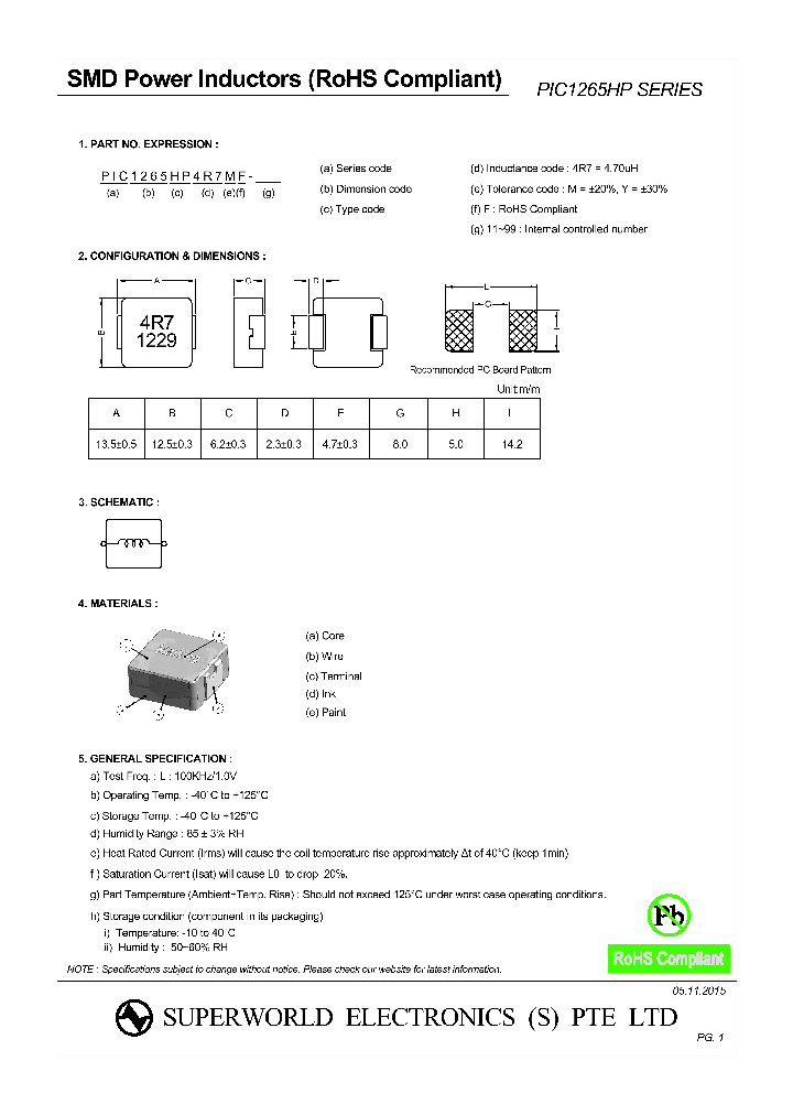 PIC1265HP7R0MF_8656254.PDF Datasheet