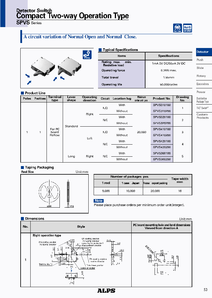 SPVS_8656956.PDF Datasheet