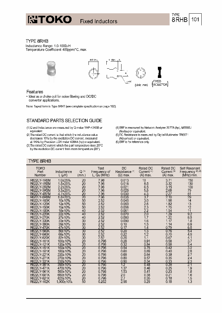 R622LY-680K_8659537.PDF Datasheet