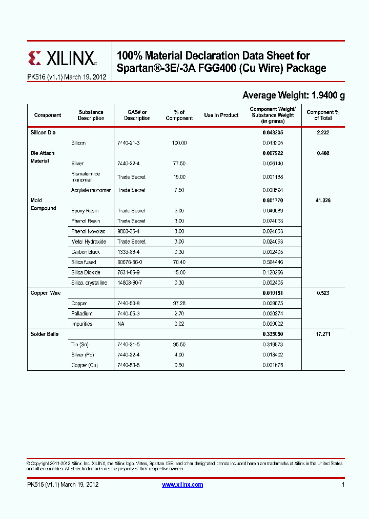 PK516_8661620.PDF Datasheet