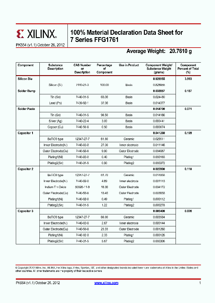 PK554_8661633.PDF Datasheet