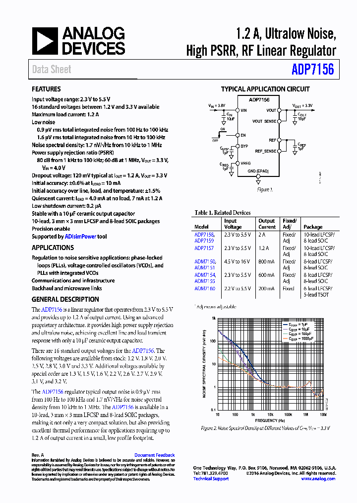 ADP7156ACPZ-33-R7_8667661.PDF Datasheet