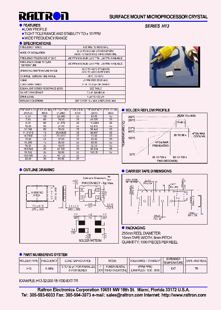 H13-12000-18-F-3030-EXT_8668132.PDF Datasheet