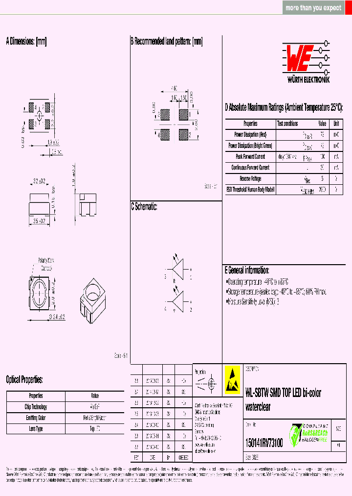 150141RV73100_8668915.PDF Datasheet