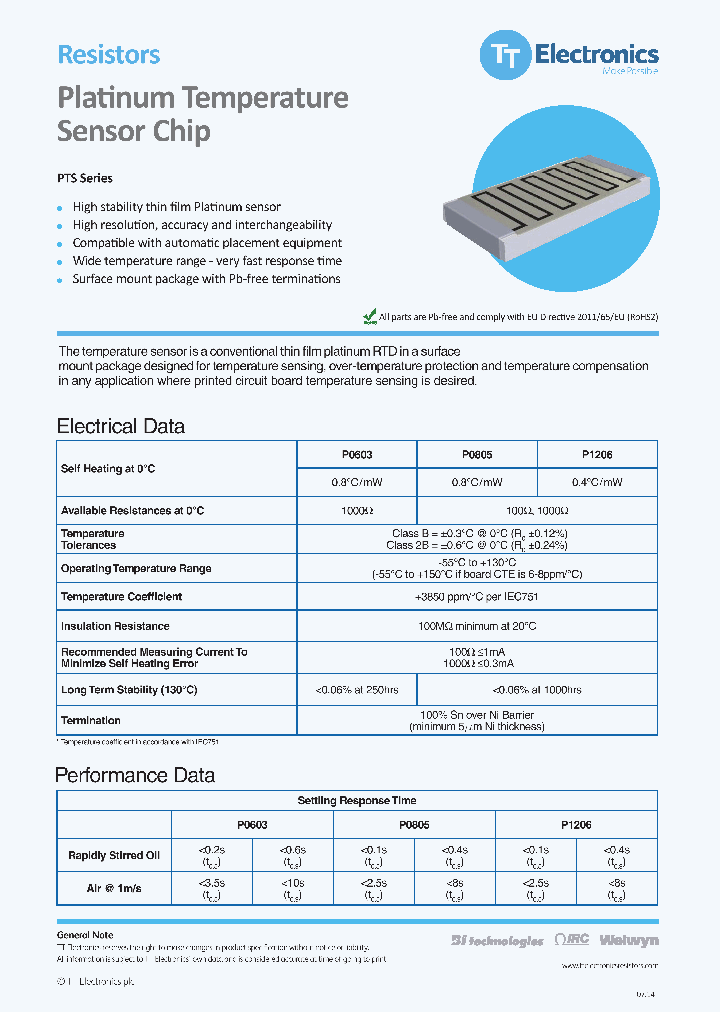 PTS_8671599.PDF Datasheet