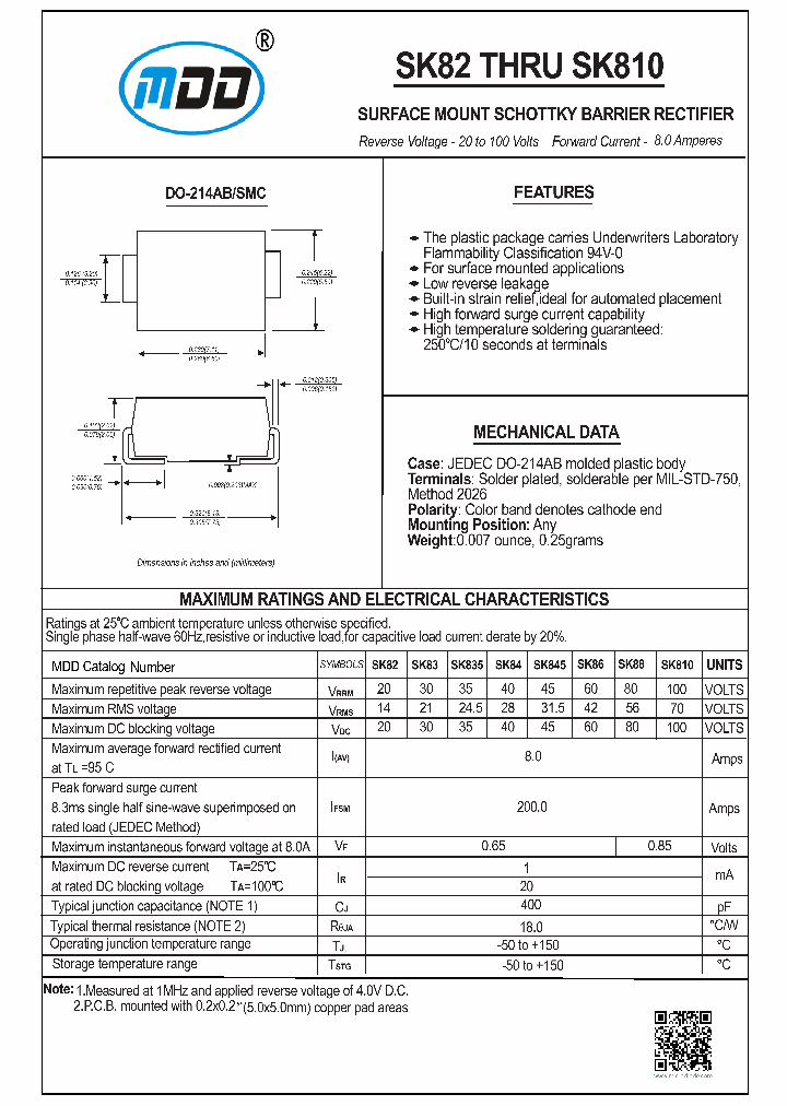 SK82_8675139.PDF Datasheet