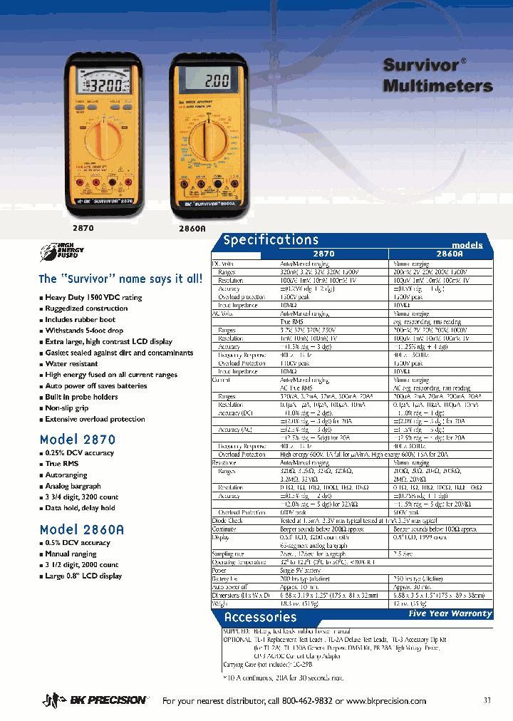 2860A_8682230.PDF Datasheet