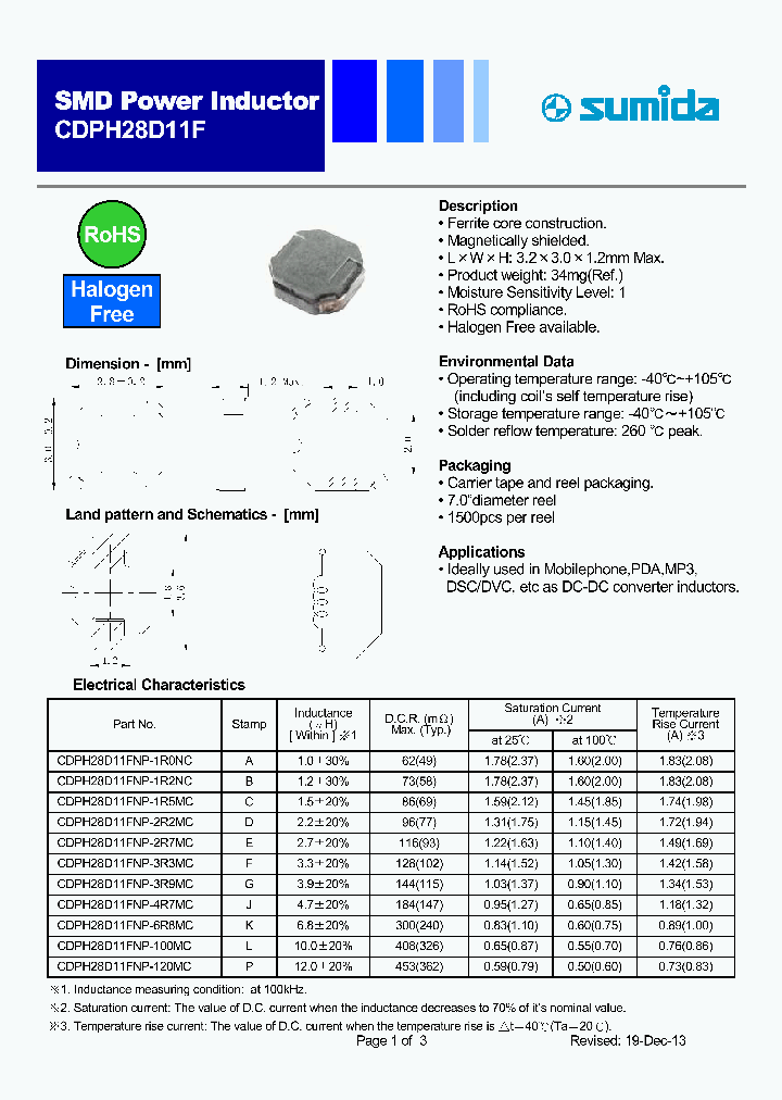 CDPH28D11FNP-4R7MC_8684881.PDF Datasheet