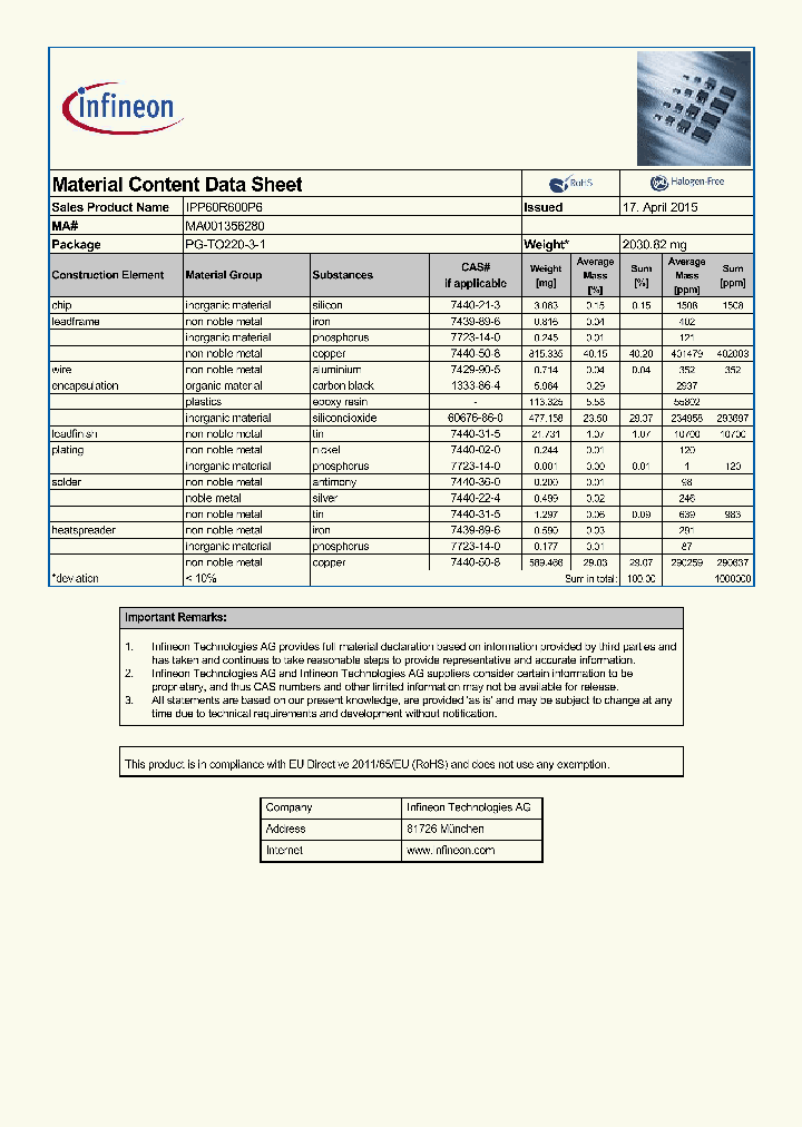 MA001356280_8690039.PDF Datasheet