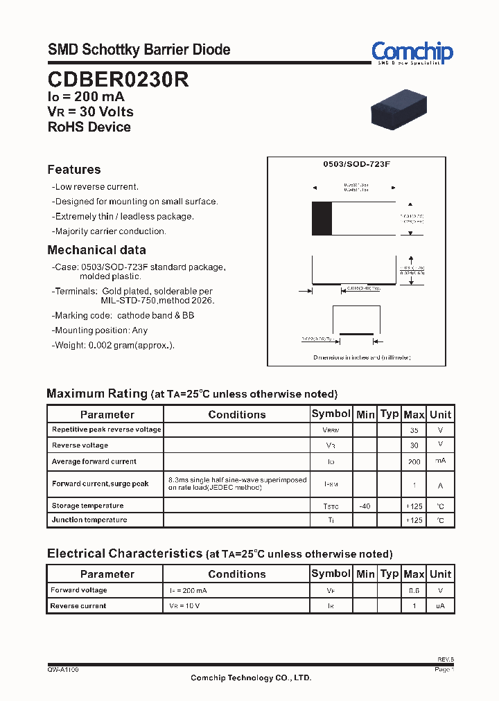 CDBER0230R_8692507.PDF Datasheet