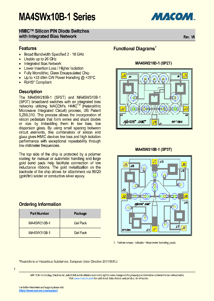 MA4SW210B-1-15_8694918.PDF Datasheet