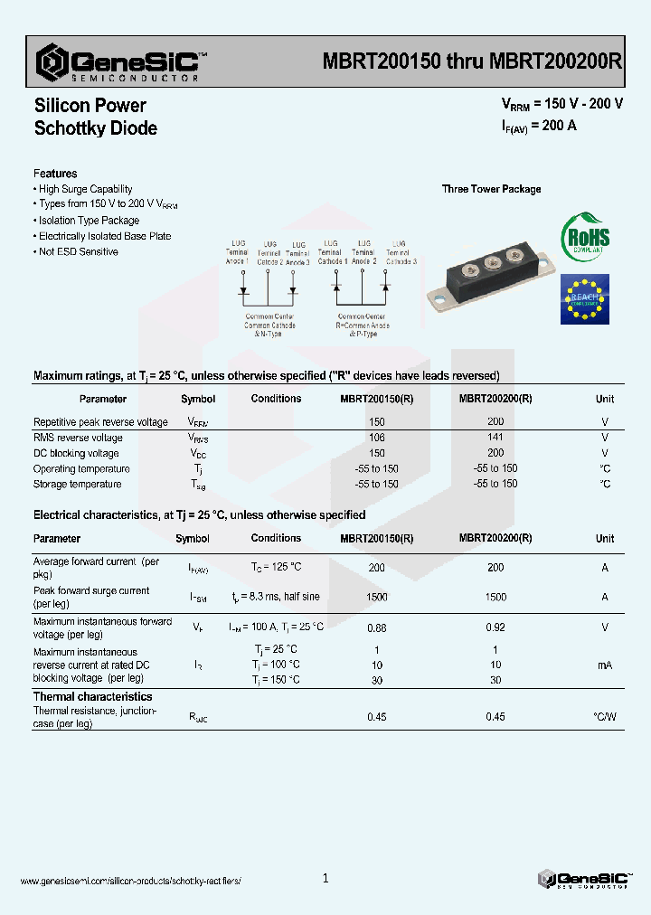 MBRT200150R_8695000.PDF Datasheet