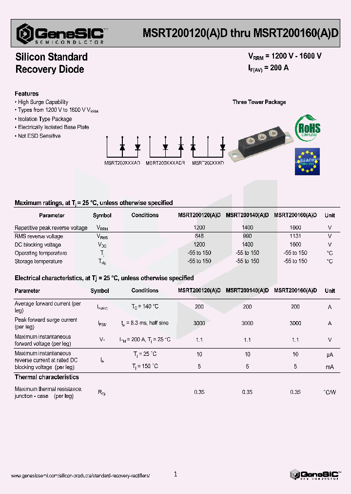 MSRT200160AD_8695002.PDF Datasheet