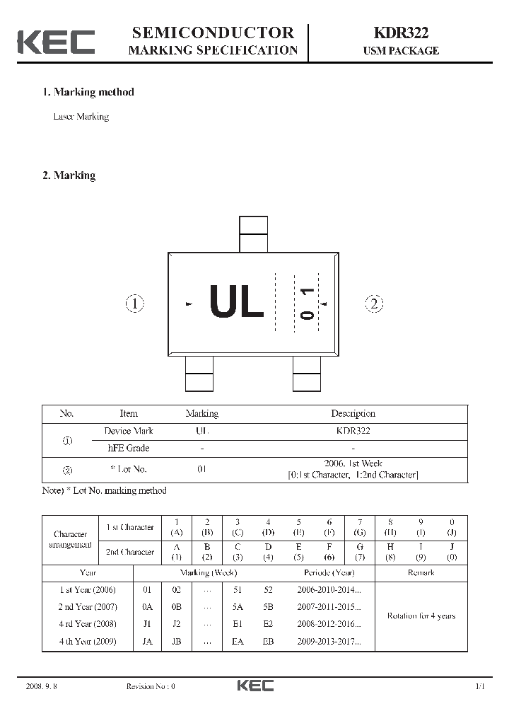 KDR322-08_8696534.PDF Datasheet