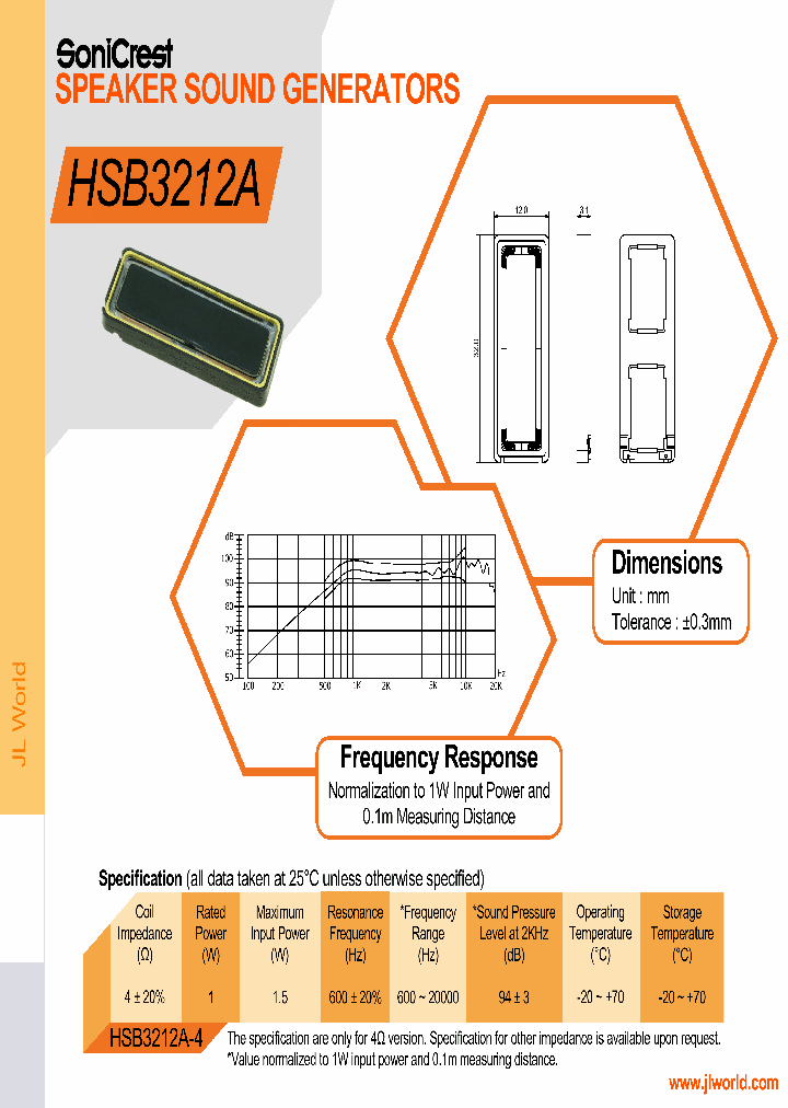 HSB3212A-4_8701586.PDF Datasheet