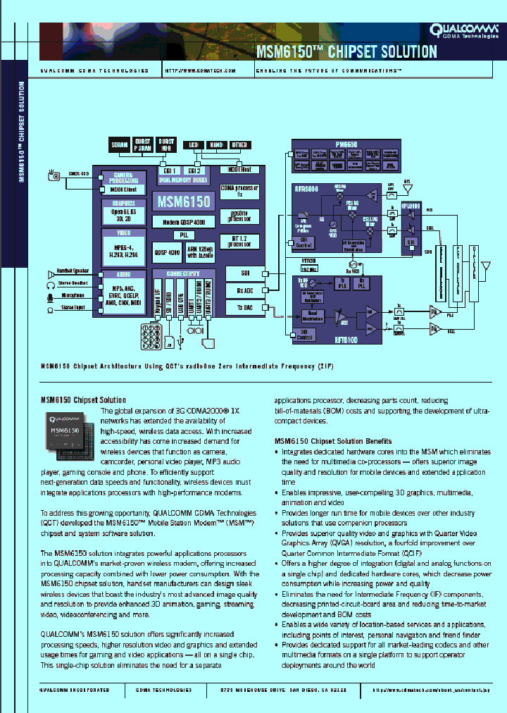 RFL6000_8704633.PDF Datasheet