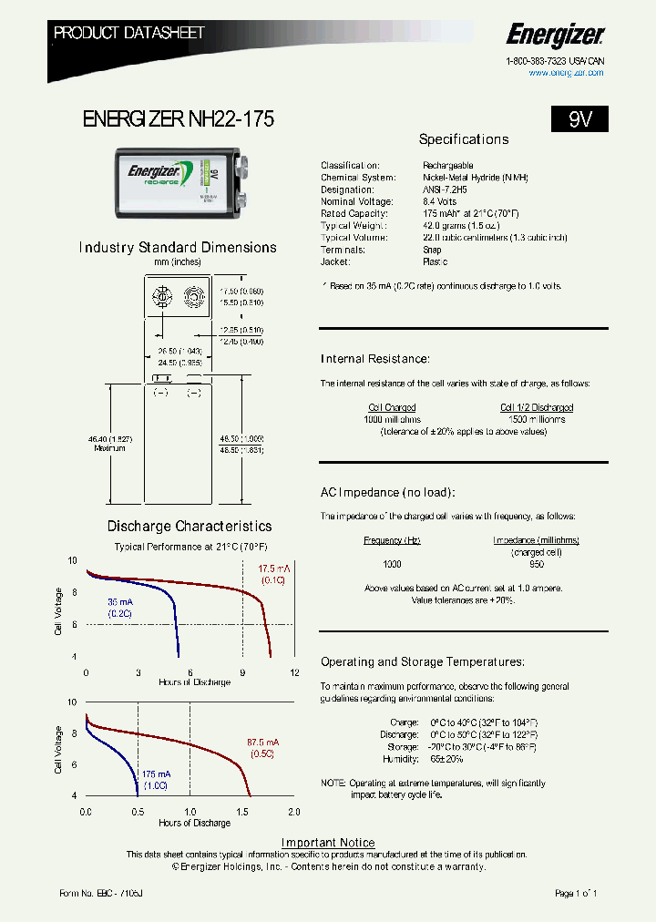 NH22_8724509.PDF Datasheet