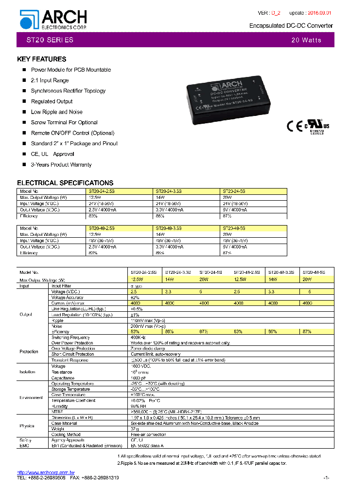 ST20-48-5S_8725948.PDF Datasheet