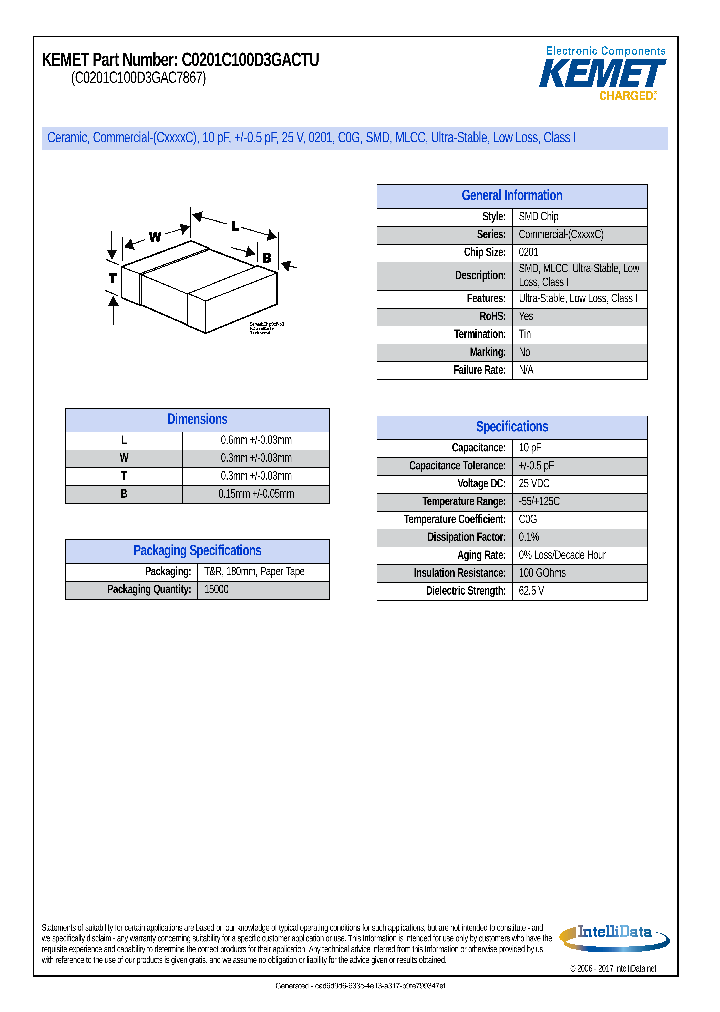 C0201C100D3GACTU-17_8731533.PDF Datasheet