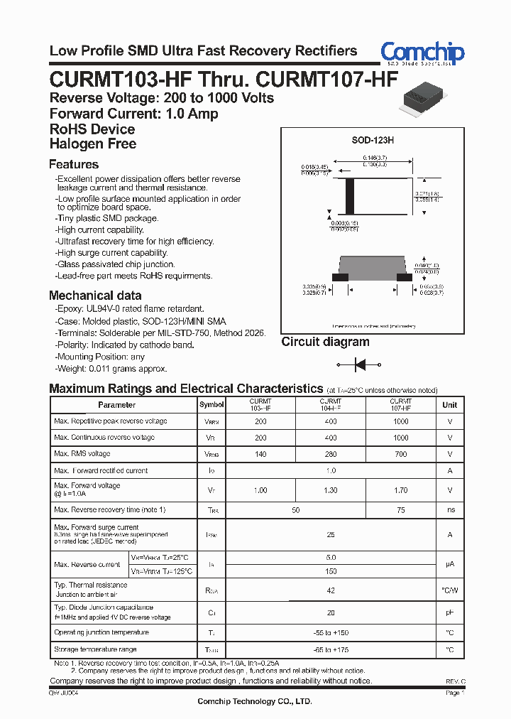CURMT103-HF_8731979.PDF Datasheet