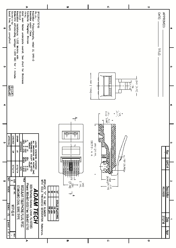 MTP-82_8756617.PDF Datasheet