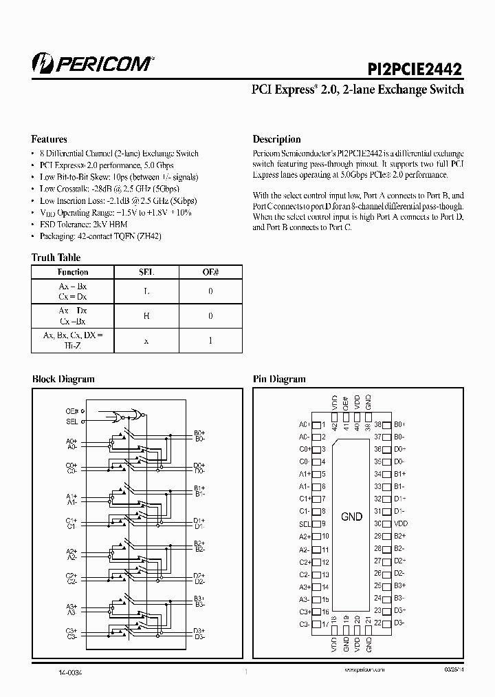 PI2PCIE2442ZHEX_8766045.PDF Datasheet