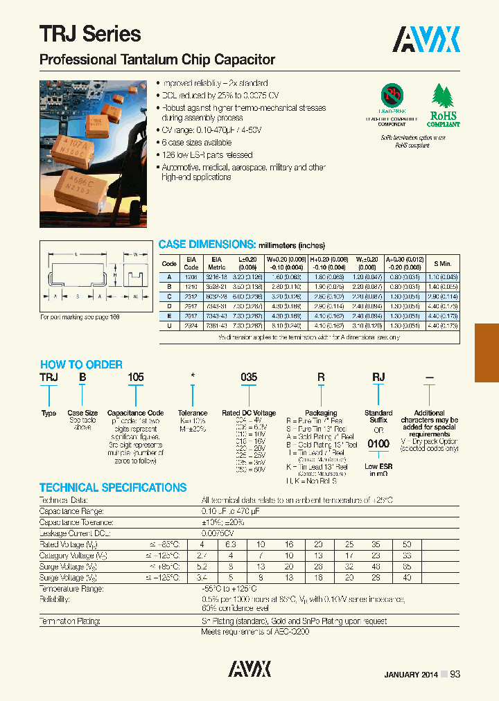 TRJB106K016RRJ_8771667.PDF Datasheet