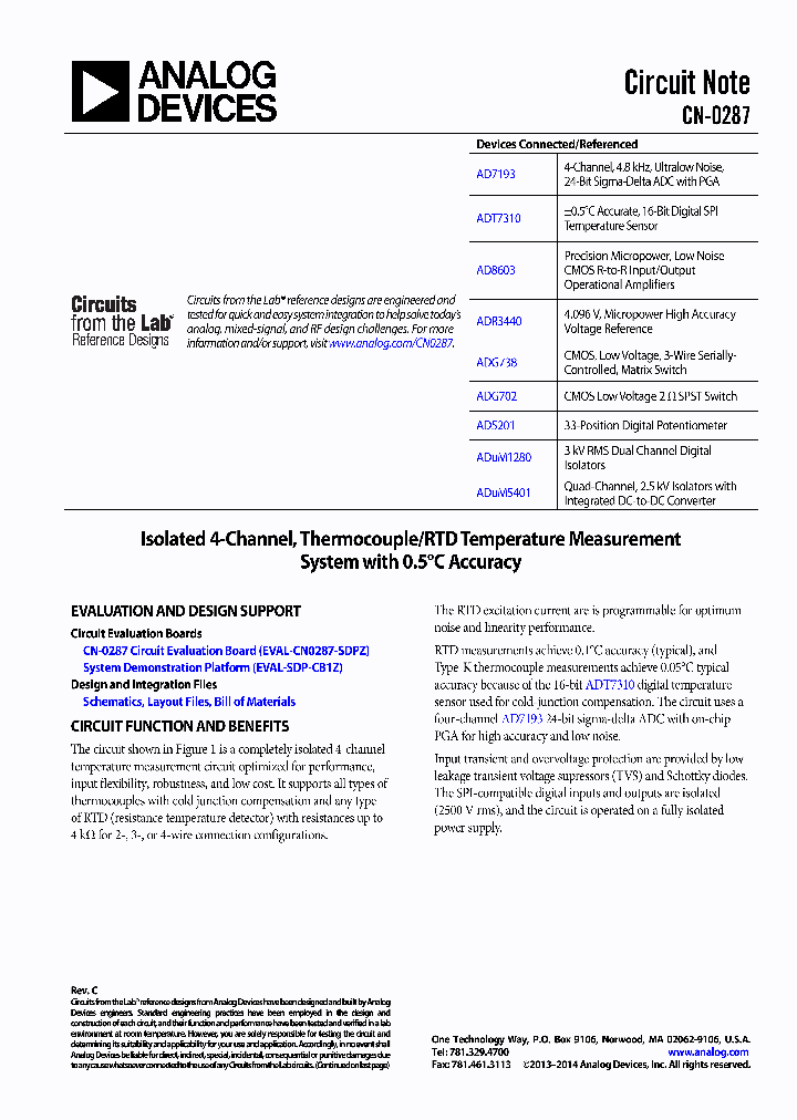 AD5201_8774339.PDF Datasheet