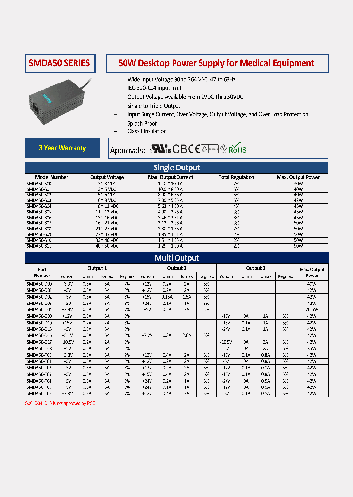 SMDA50-D18_8785900.PDF Datasheet