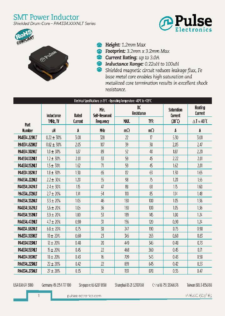 PA4334221NLT_8786598.PDF Datasheet