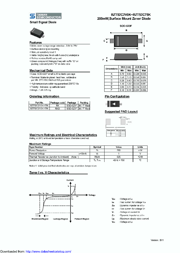 BZT52C6V2K_8794895.PDF Datasheet