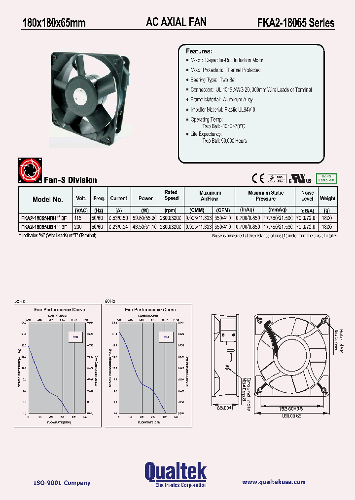 FKA2-18065QBHT3F_8796614.PDF Datasheet