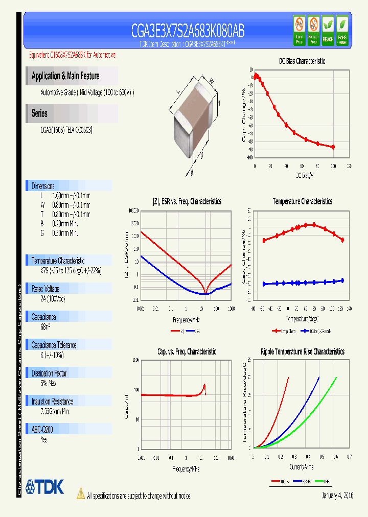 CGA3E3X7S2A683K080AB_8804447.PDF Datasheet