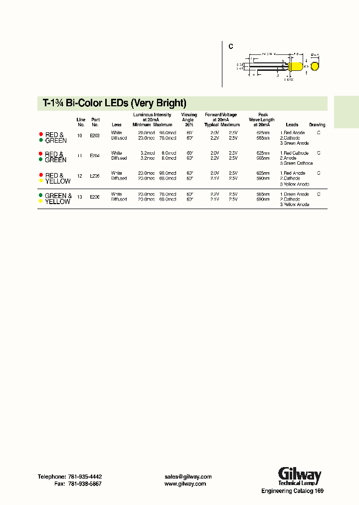 E291_8804740.PDF Datasheet