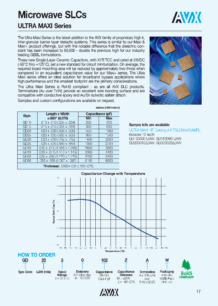 GD40_8808898.PDF Datasheet