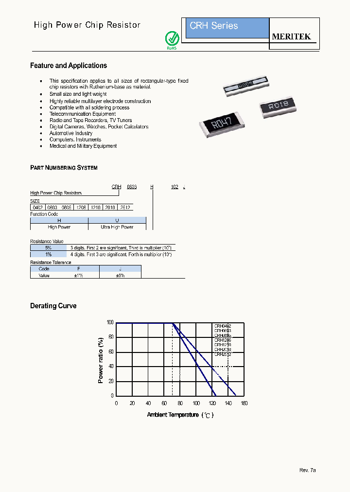 CRH_8815046.PDF Datasheet