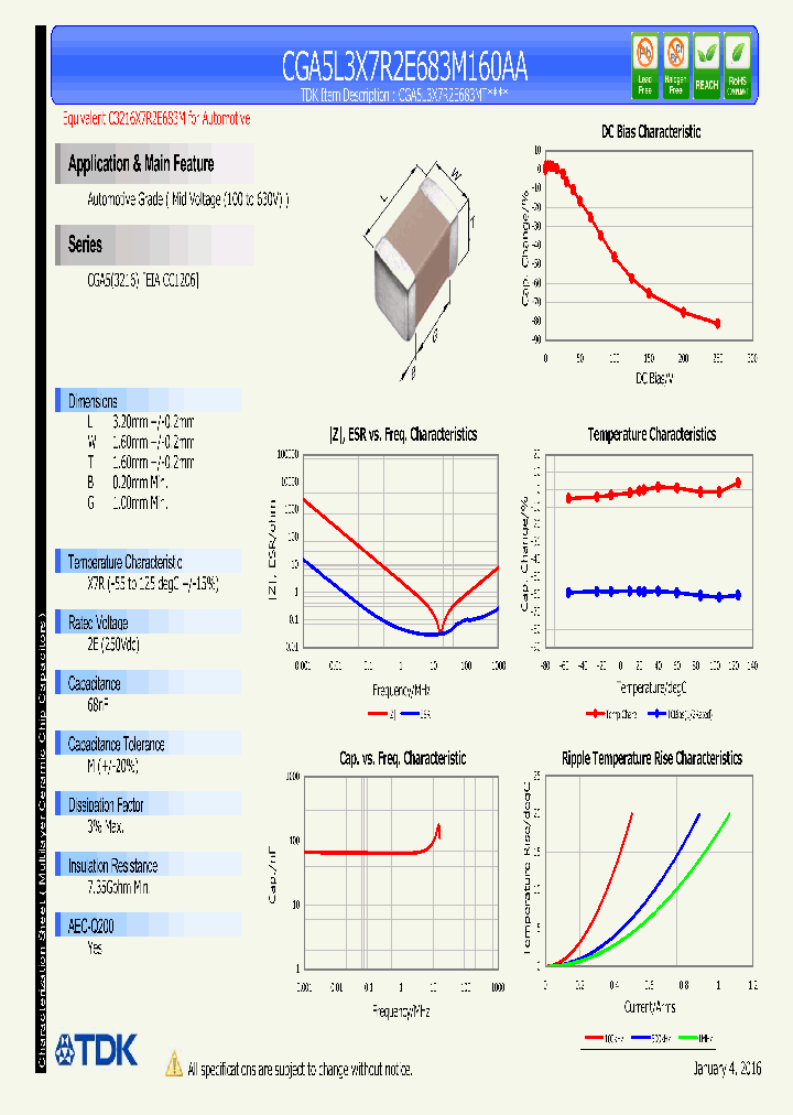 CGA5L3X7R2E683M160AA_8815478.PDF Datasheet