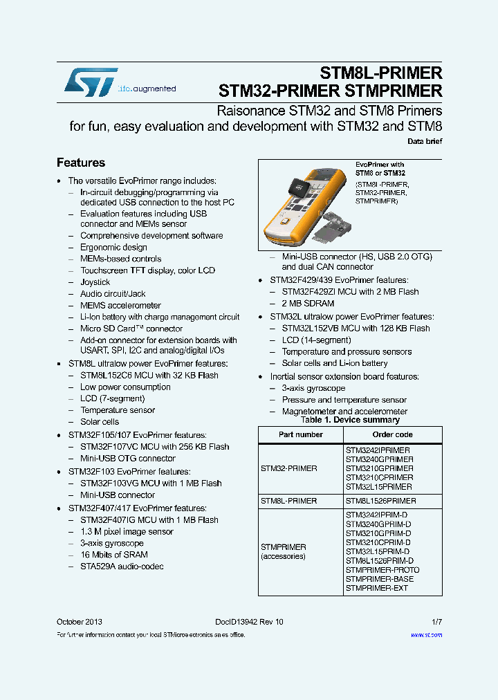 STM32-PRIMER_8820322.PDF Datasheet