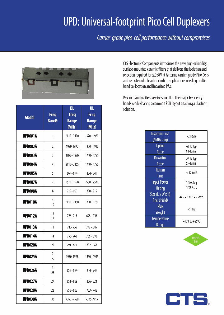 UPD001A_8823474.PDF Datasheet