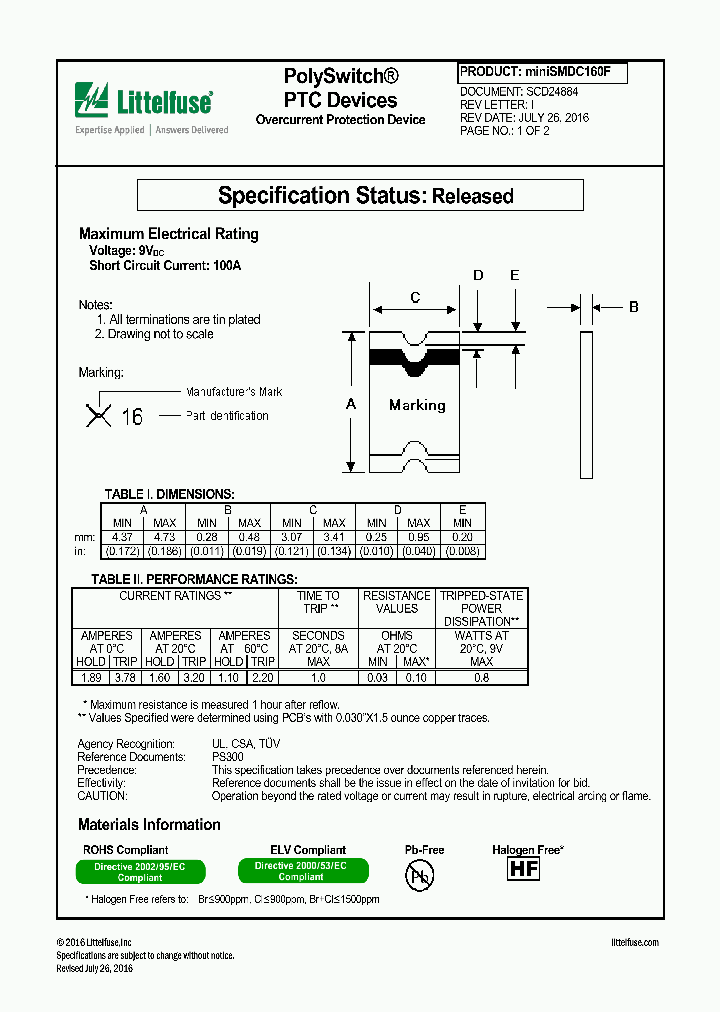 MINISMDC160F_8832457.PDF Datasheet