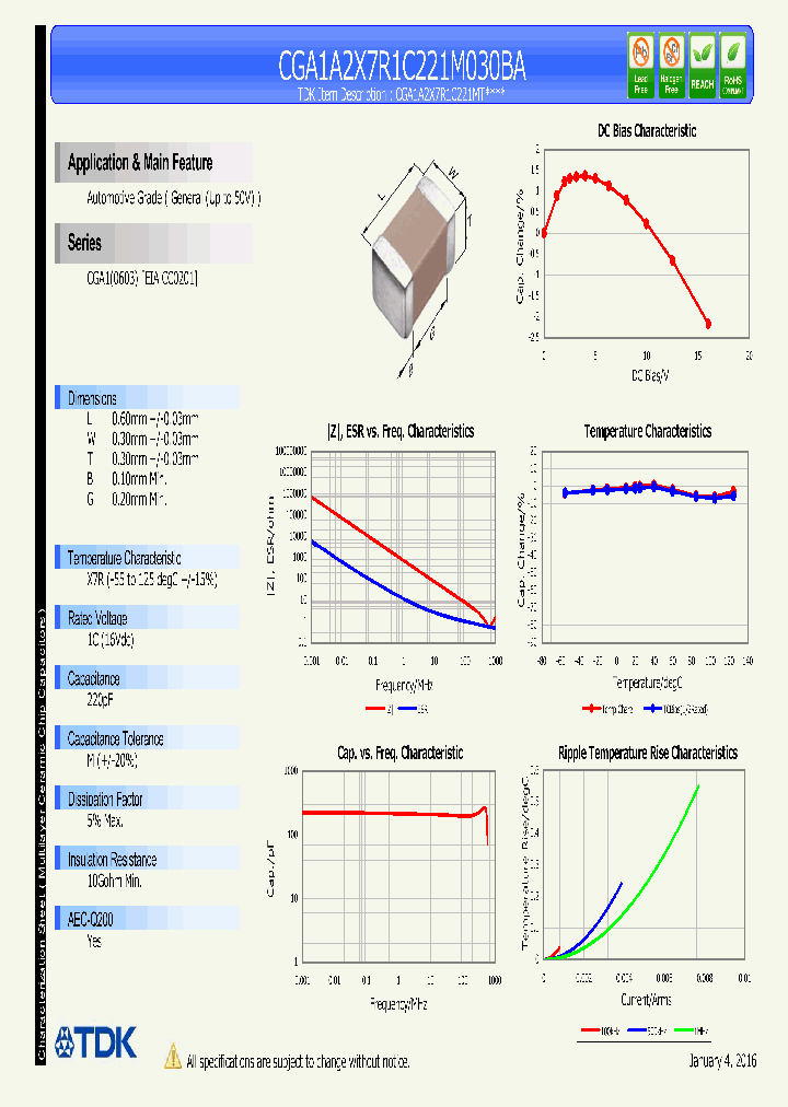 CGA1A2X7R1C221M030BA_8839416.PDF Datasheet