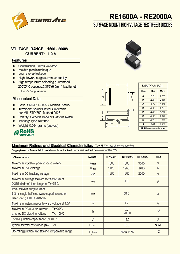 RE1600A_8833610.PDF Datasheet