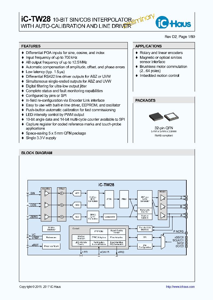 IC-TW28_8833809.PDF Datasheet