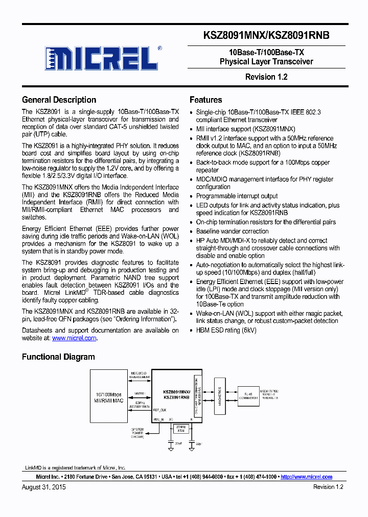 KSZ8091MNXCA_8833880.PDF Datasheet