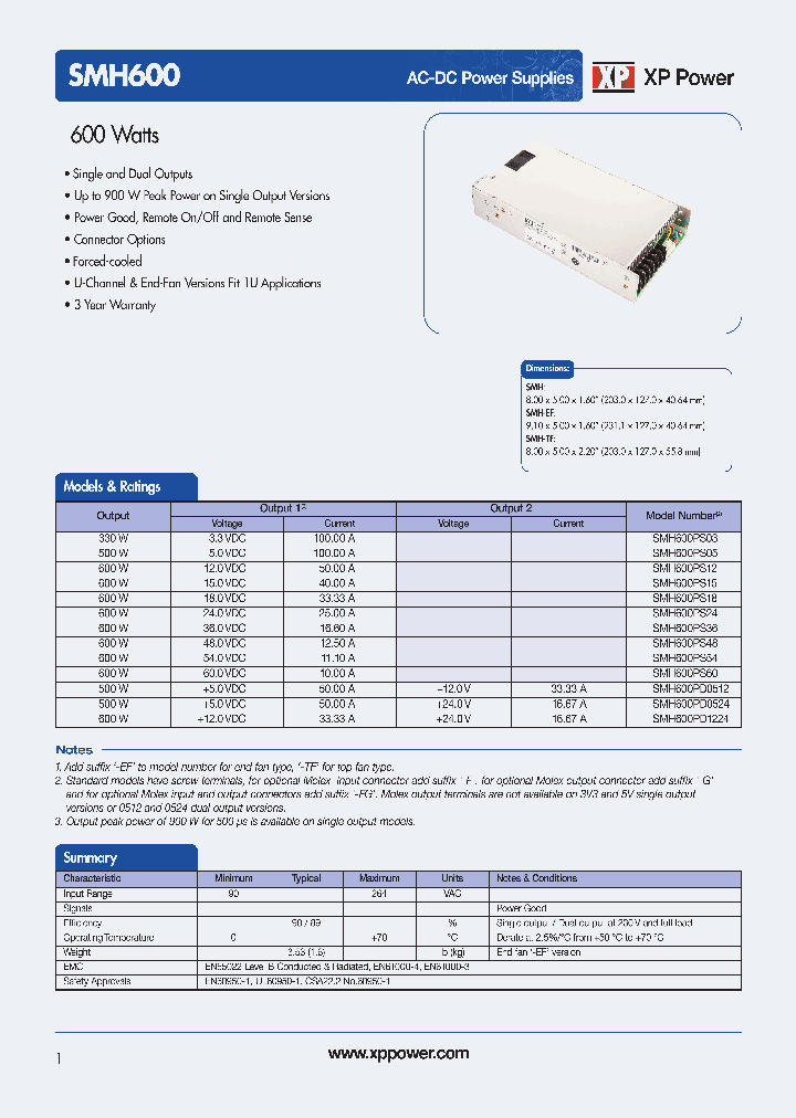 SMH600PD0524_8834667.PDF Datasheet